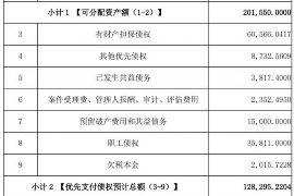 和硕讨债公司成功追回初中同学借款40万成功案例